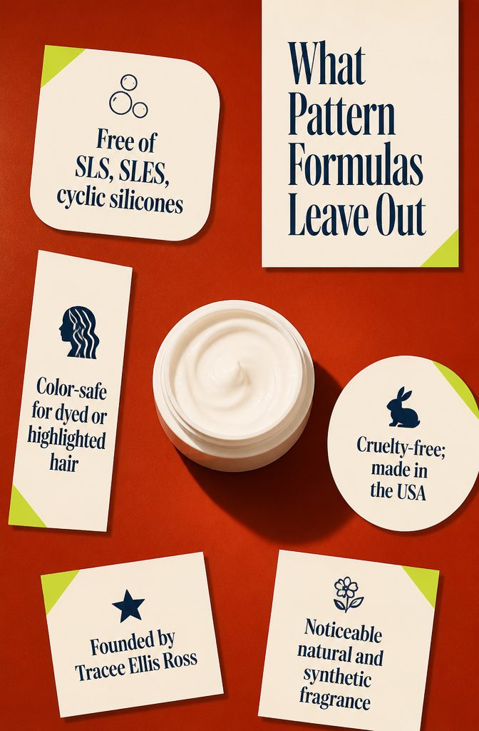 What Pattern Formulas Leave Out graphic listing product claims for beauty formulas